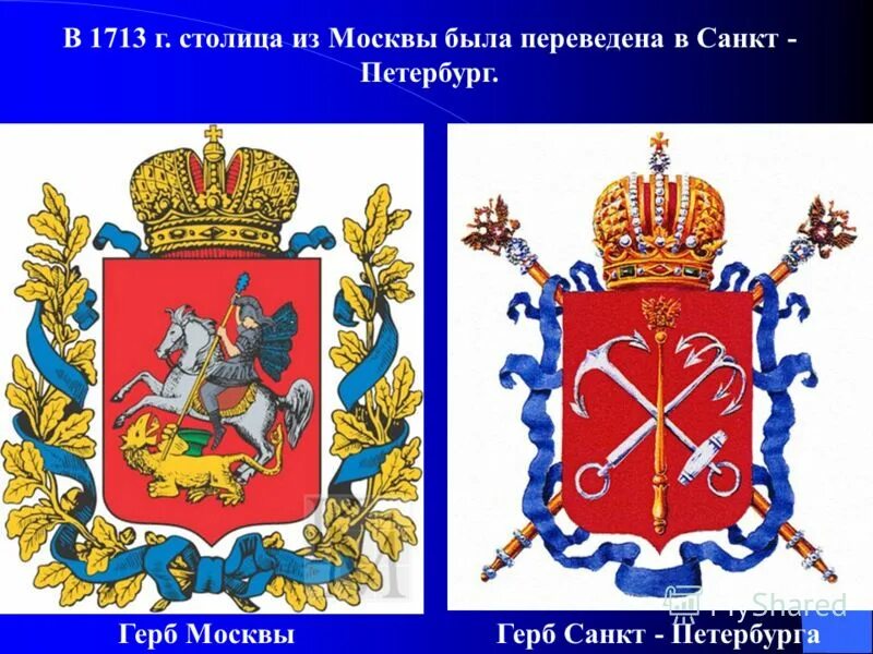 По страницам конституции российской федерации