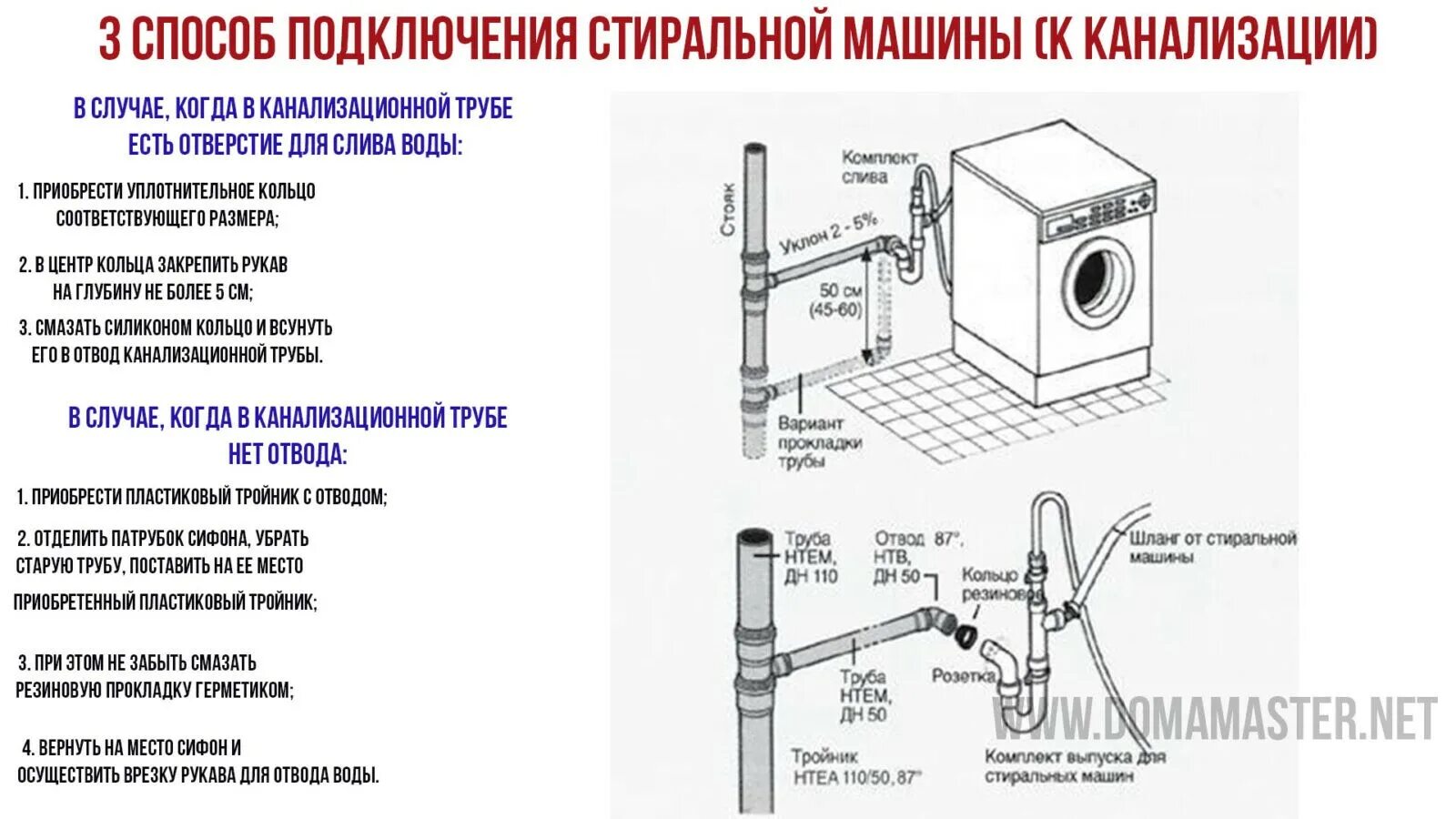 Как подключить стиральную машину к трубам