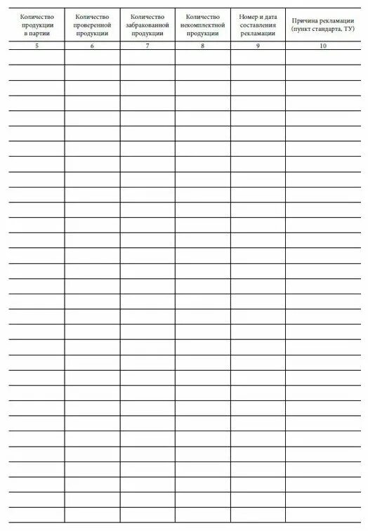 журнал учета температуры и влажности в складских помещениях. журнал температурного режима и влажности на складе. журнал регистрации температурного режима и относительной влажности. журнал температурного режима и влажности. температурный журнал холодильника в процедурном кабинете.