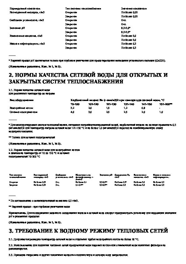 Жесткость сетевой воды тепловых сетей норма. Нормы качества подпиточной и сетевой воды тепловых сетей. Нормы качества подпиточной воды. Нормы качества сетевой воды. Качество подпиточной воды