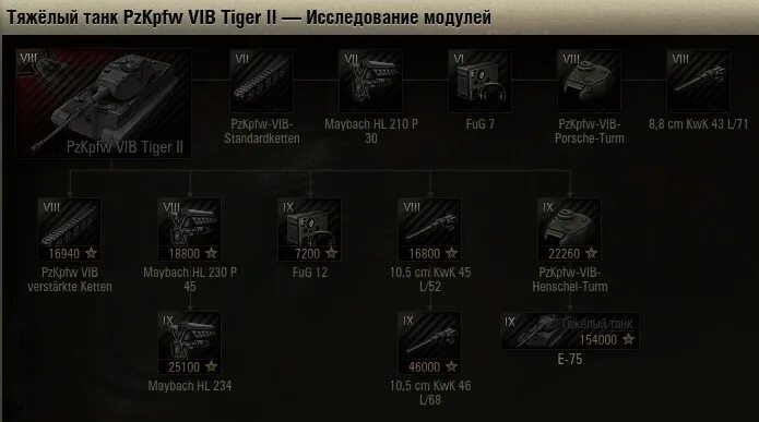 Тигр 2 модули. Тигр 2 WOT постановка ромбом. Тигр модули танка. Модули тигр 2 игра.