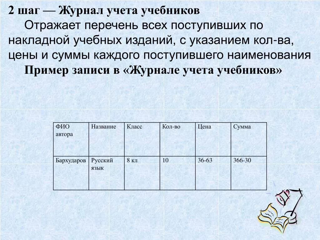 Журнал учета библиотеки. Журнал учета выдачи учебников в школьной библиотеке. Журнал учета учебников в школьной библиотеке образец. Журнал учета выдачи учебников по классам. Учет учебников в школьной библиотеке.