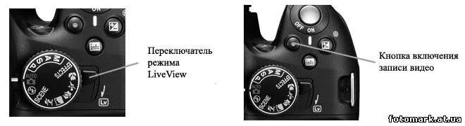 Nikon d5100 режимы съемки. Режим м5