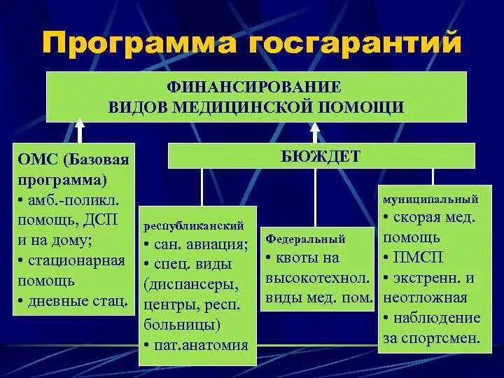 Источник приложения