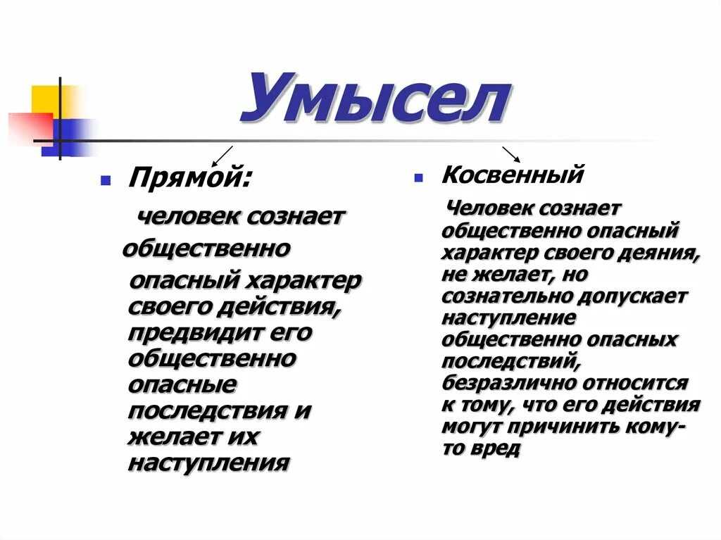 Злой умысел 2024. Косвенный умысел в уголовном праве. Прямой умысел. Прямой и косвенный умысел. Прямой умысел это в уголовном праве.