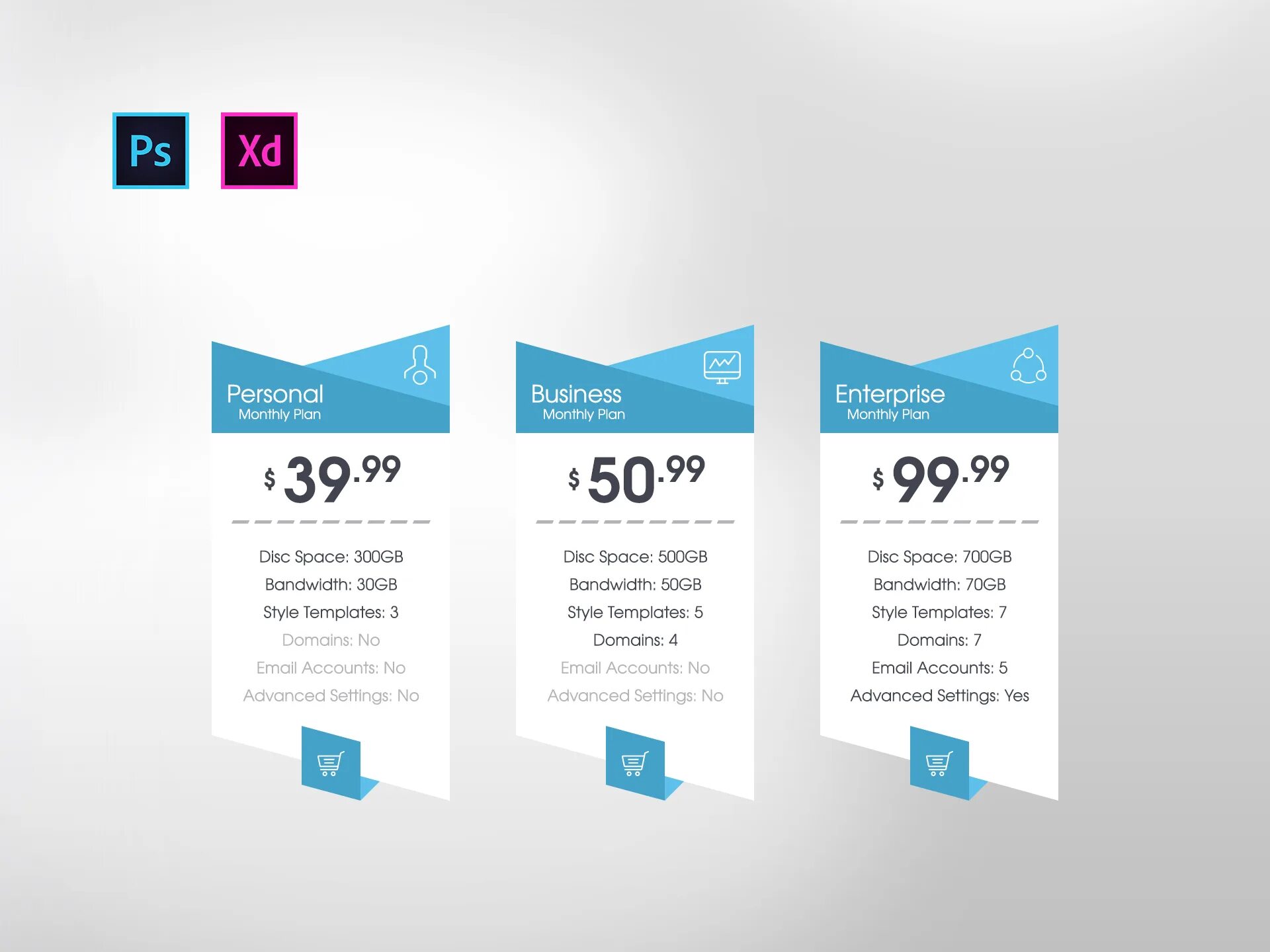 Price Table Design. Дизайн таблиц Dribbble. План изучения фотошопа. Грифиччная таблица дизайн.