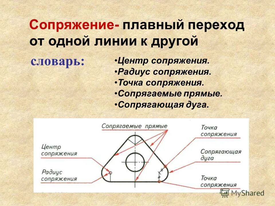 Сопряжение на чертеже это - TouristMaps.ru