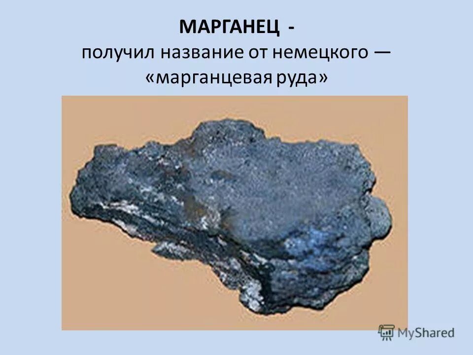 Группы руд. Группы руд