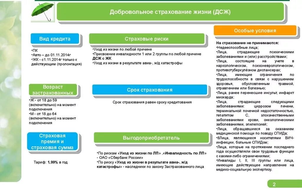 Особые условия страхования. Страхование жизни и здоровья Сбербанк. Условия добровольного страхования. Условия страхования жизни и здоровья. Программы страхования жизни.