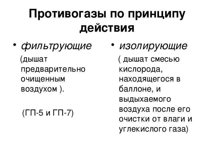 Смеси и воздуха после. Принцип действия изолирующего противогаза. Очистка выдыхаемого воздуха от диоксида углерода (со2) противогаз. Противогазы по принципу действия делятся на 3. Очистка выдыхаемого воздуха СИЗЫ.