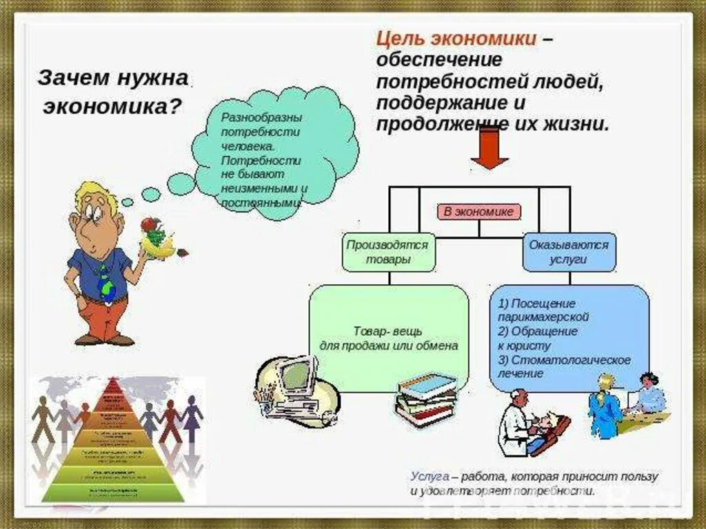 Зачем нам экономика. Презентация на тему экономика. Зачем человеку экономика. Как объяснить ребенку что такое экономика. Темы для презентации по экономике.