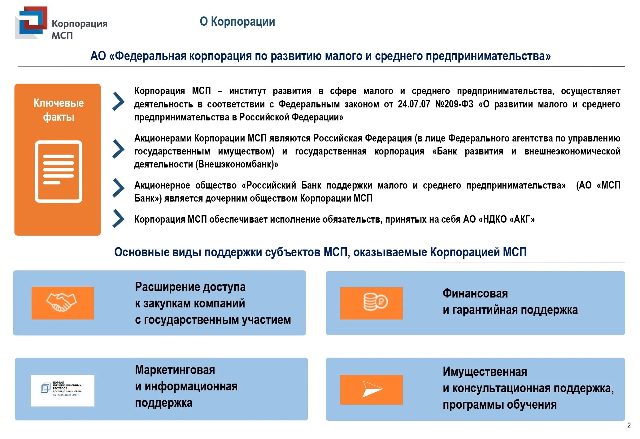 Корпорация МСП. Федеральная Корпорация по развитию малого и среднего бизнеса. МСП (корпорации МСП). Корпорация развития МСП.