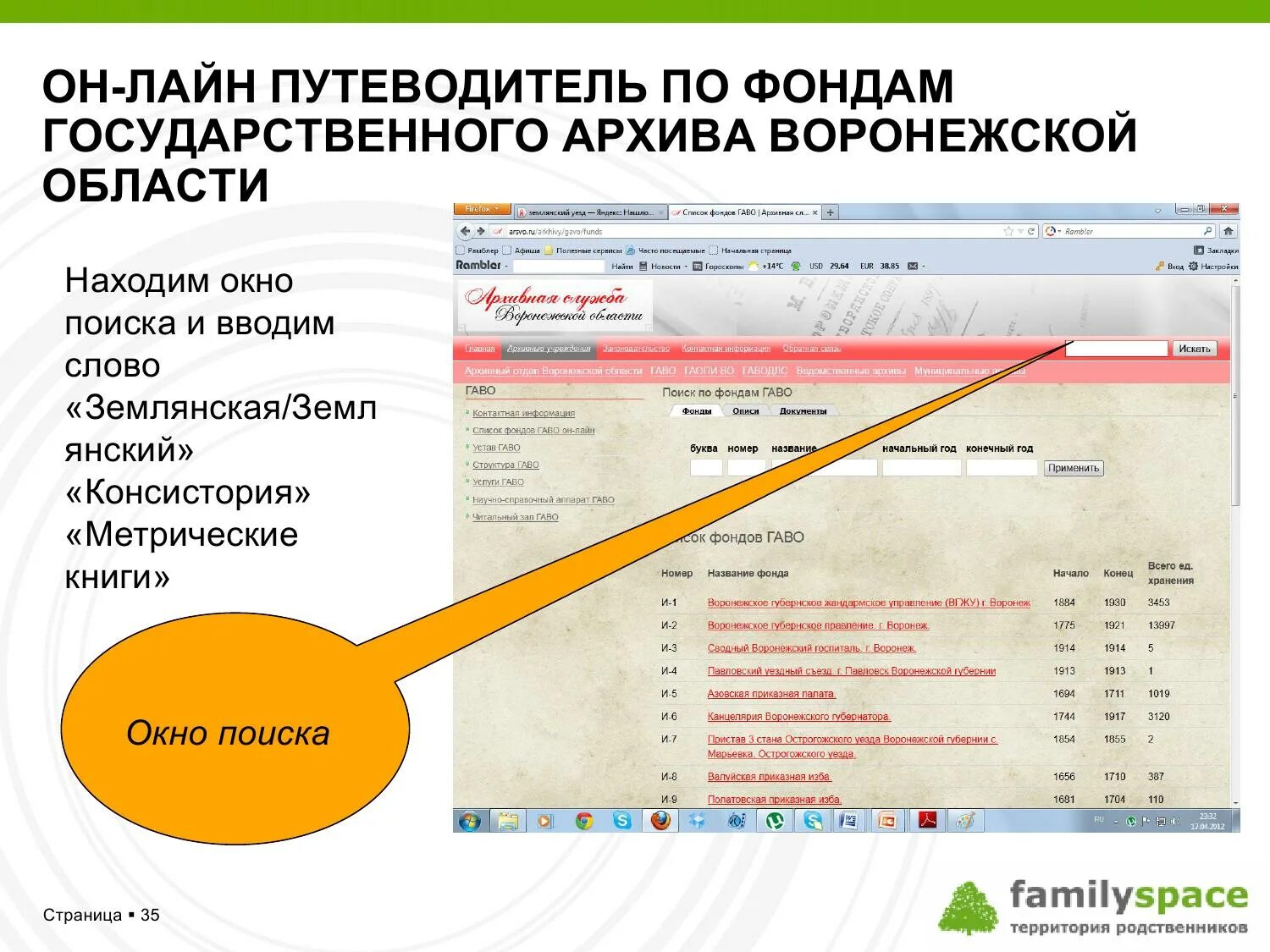 Архив воронежской обл. Архив воронеж. Куво гаопи во воронеж. Путеводитель по фондам архива. Архив воронежской обл.