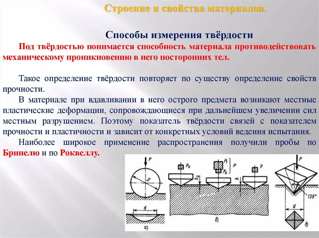 Металлы строение свойства и применение. Структура материалов материаловедение. структура и свойства материалов. строение и свойства материалов. структура в материаловедении это.