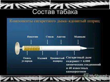 Через сколько исчезает никотин