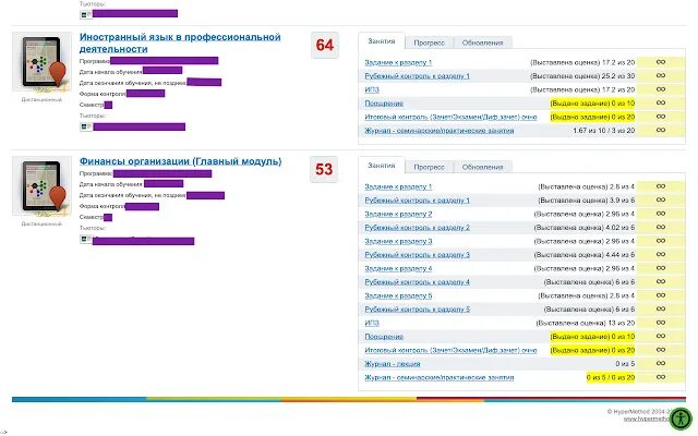 Сдо 585. СДО РГСУ. РГСУ СДО Клин. СДО Политех. СДО РГСУ скайп.