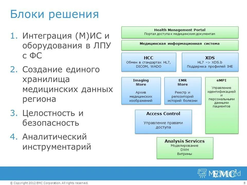 блок решала. блок решала. блок схема решения квадратного уравнения. циклический алгоритм блок-схемы задачи. блок решала.