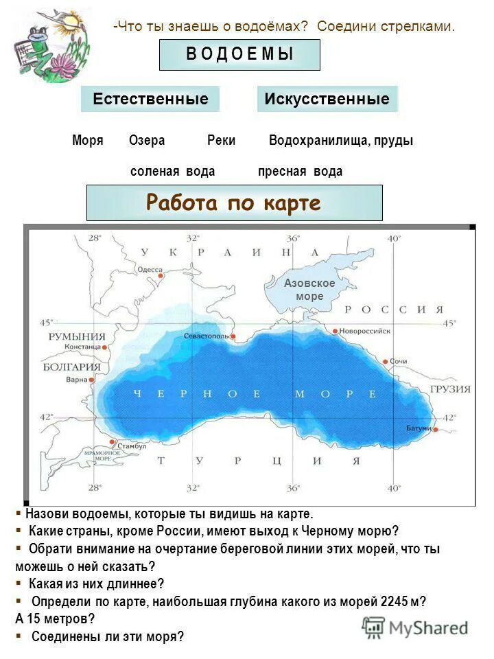 Черное море географическая характеристика