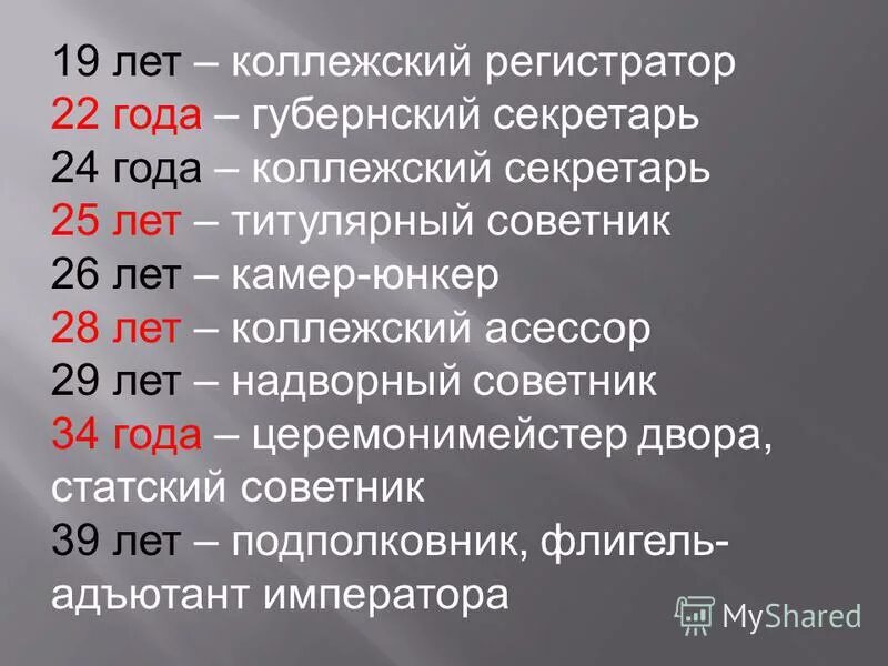 коллежский советник мертвые души. коллежский асессор. чичиков коллежский советник. чин действительного тайного советника. коллежский советник павел иванович чичиков.