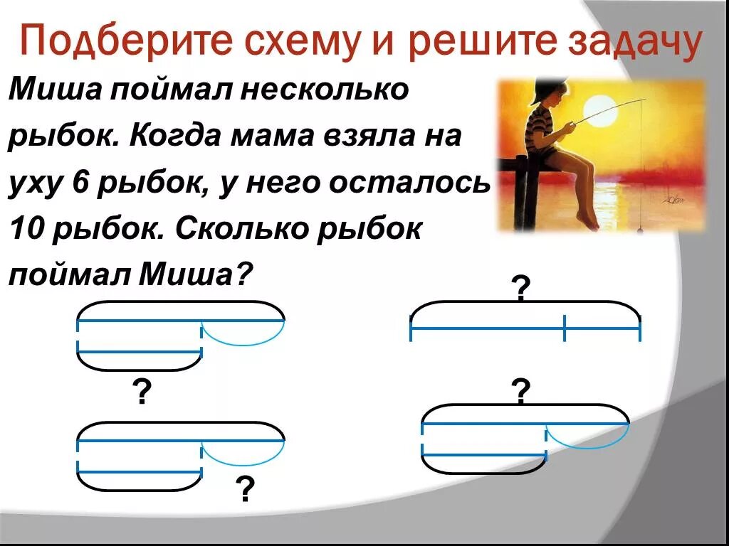 Коля ловил рыбу. Схемы к задачам. Схемы к задачам по математике. Схемы к задачам 2 класс. Схема составной задачи.