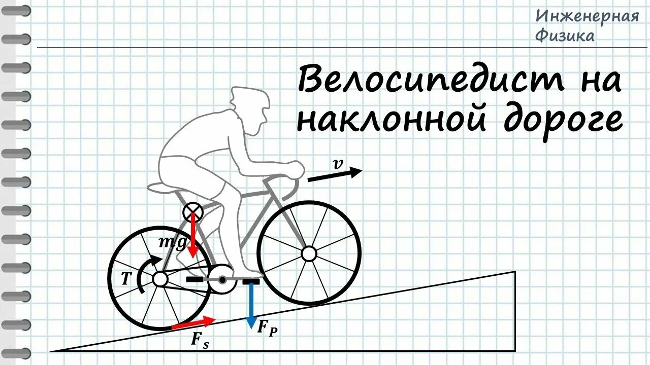 Какую мощность развивает велосипедист. Силы действующие на велосипедиста. Велосипед физика. Силы действующие на велосипед. Сила трения качения велосипед.