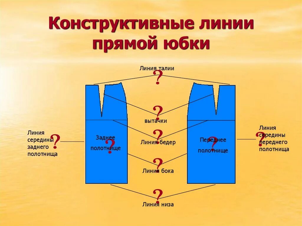 Конструктивные линии в одежде. Конструктивные линии юбки. конструктивные линии прямой юбки. конструктивные линии брюк.