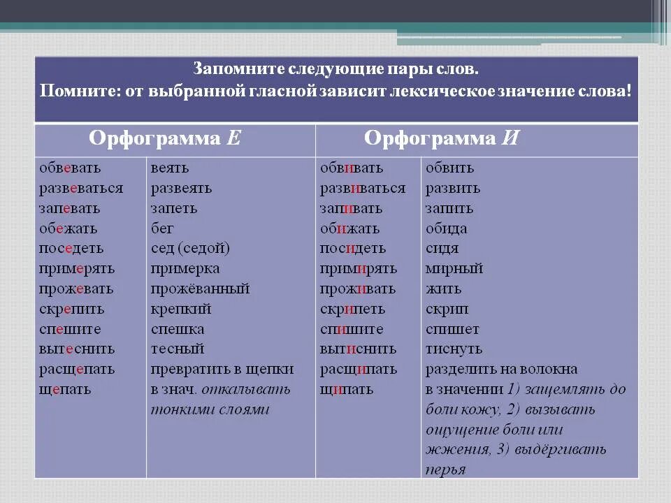 На протяжении примеры