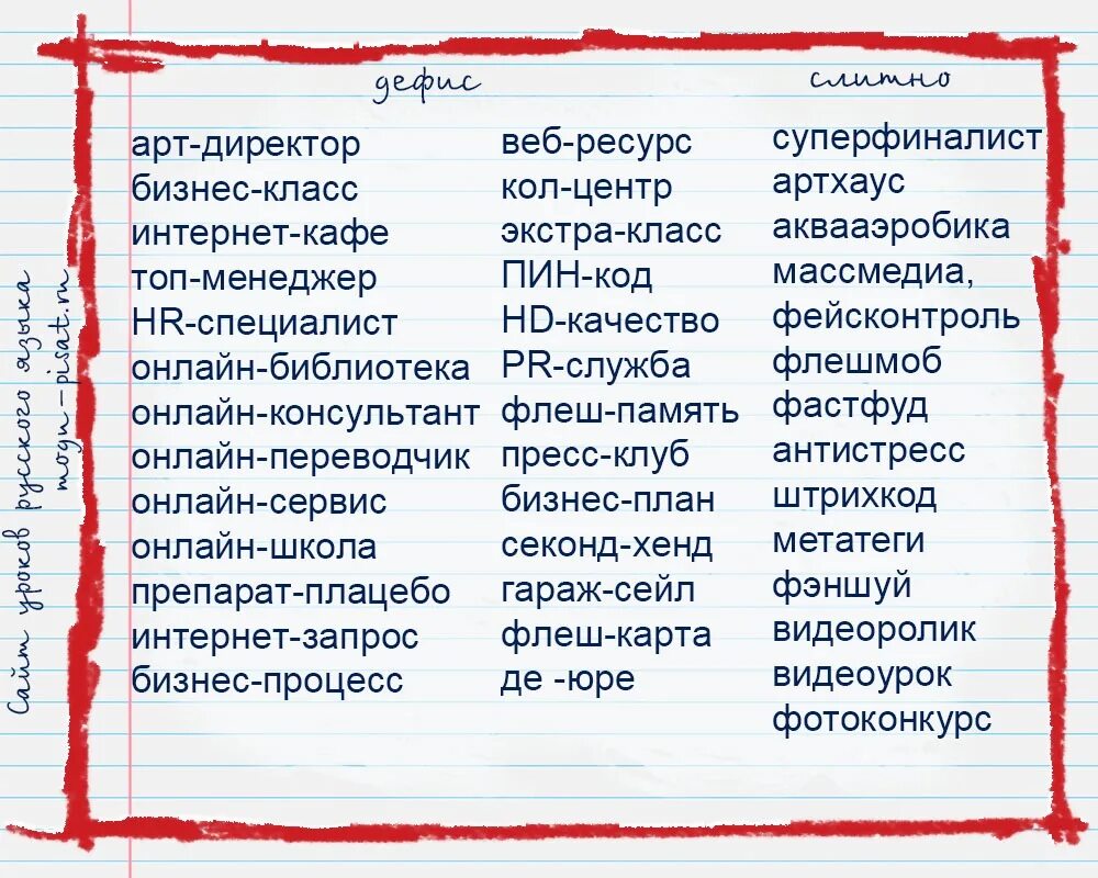 Модные иностранные слова. Современные модные слова. Модные слова 2025. Новые модные слова. Сленговые слова.