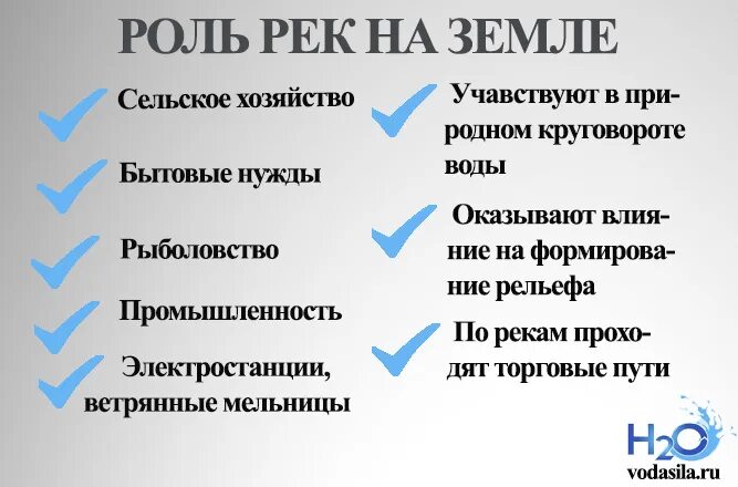 Роль рек в жизни человека. Роль рек в природе. Функции рек. Рол реки в жизни человека.