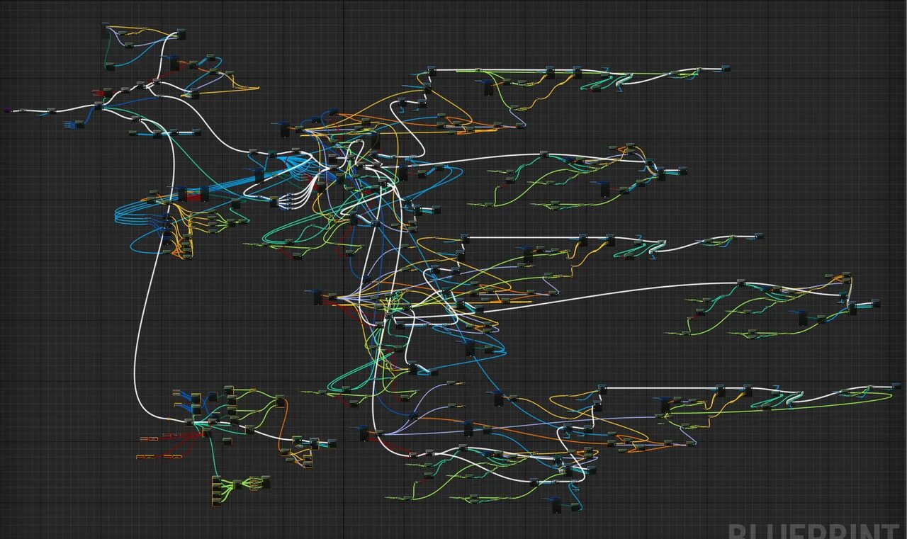 Блюпринт ue4. Blueprint Unreal engine 4. Блюпринты в Unreal engine 4. Визуальное программирование ue4. Unreal engine scripting