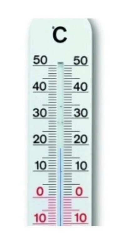 Градусник деления. Термометр градусы Цельсия. Деления на градуснике. Градусник Цельсия деления. Термометр рисунок.