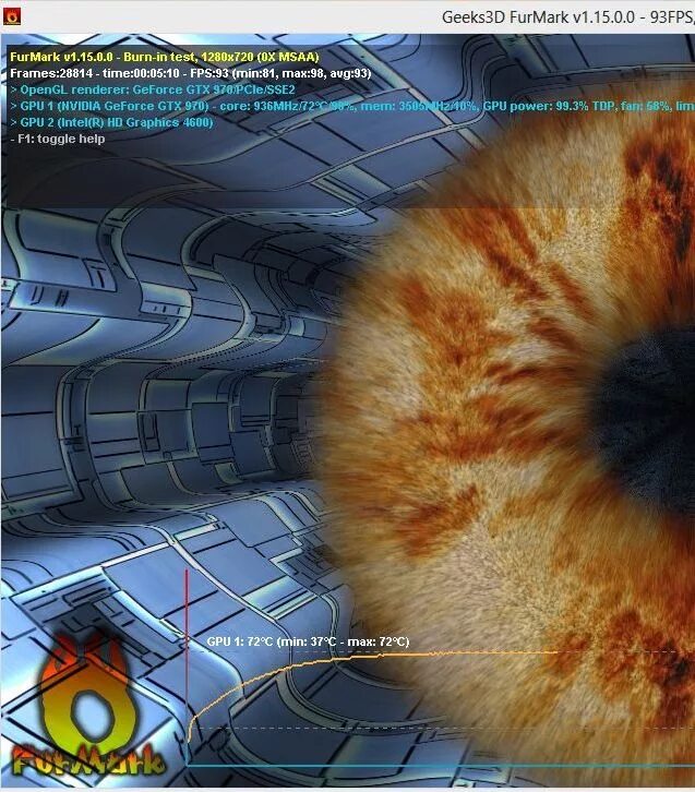 Geek 3d furmark. Gtx 970 the gb furmark. фурмарк. gtx 970 msi armor 4g furmark. фурмарк тест.