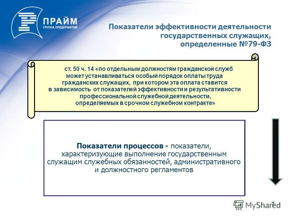 критерии эффективности государственного служащего. показатели эффективности деятельности государственного служащего. специфическим показателям эффективности деятельности. критерии оценки деятельности служащих. показатели результативности деятельности.