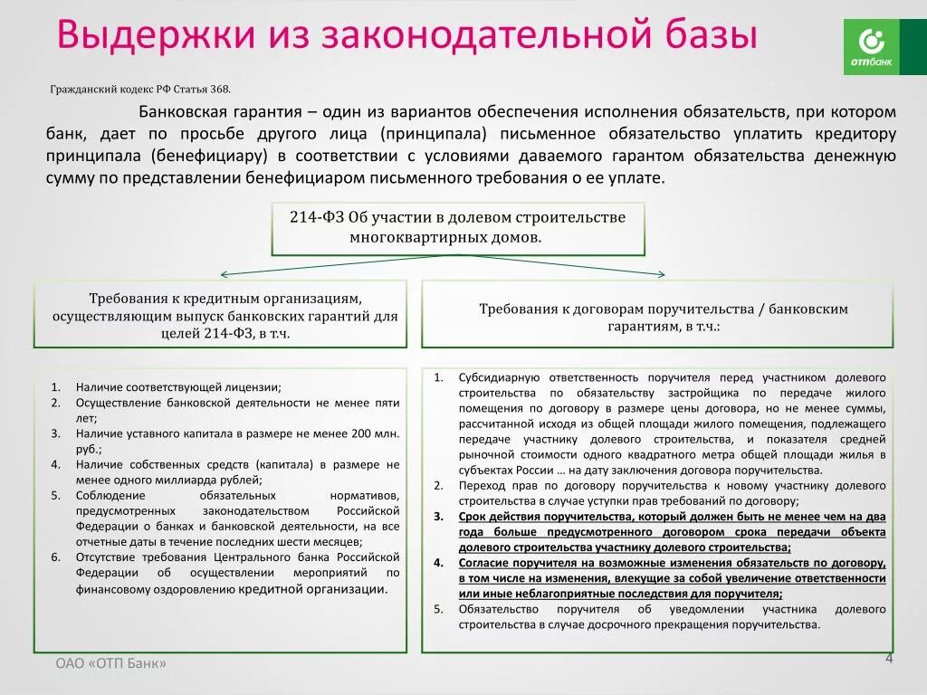 Для чего нужна банковская гарантия. Схема исполнения обязательств по банковским гарантиям.. Банковская гарантия. Банковская гарантия пример. Гарантия выполнения обязательств.