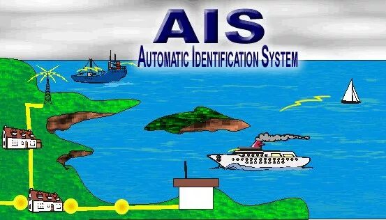 Аис 48. AIS на судне. АИС на судах. Картинки AIS. АИС на корабле.