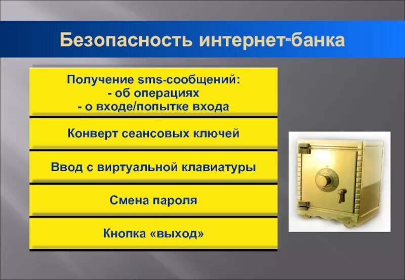 Безопасность интернет-банков. Презентация финансовой информации. Сообщение на тему финансовая безопасность в интернете. Презентация финансовая безопасность 9 класс. Финансовая безопасность в интернете