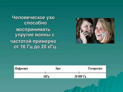 Частота звука воспринимаемая ухом человека