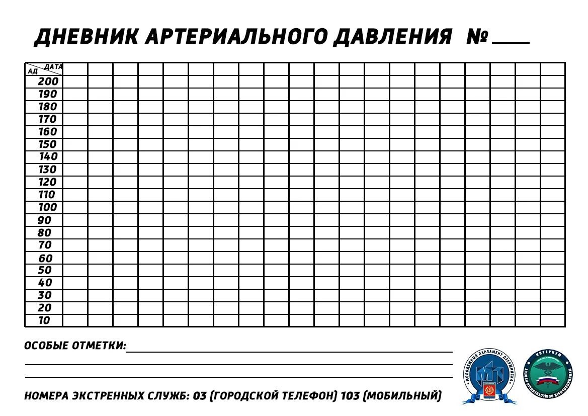 Дневник киосуо. Таблица наблюдения давления человека. Таблица для заполнения давления и пульса. График измерения артериального давления. Учет артериального давления таблица.