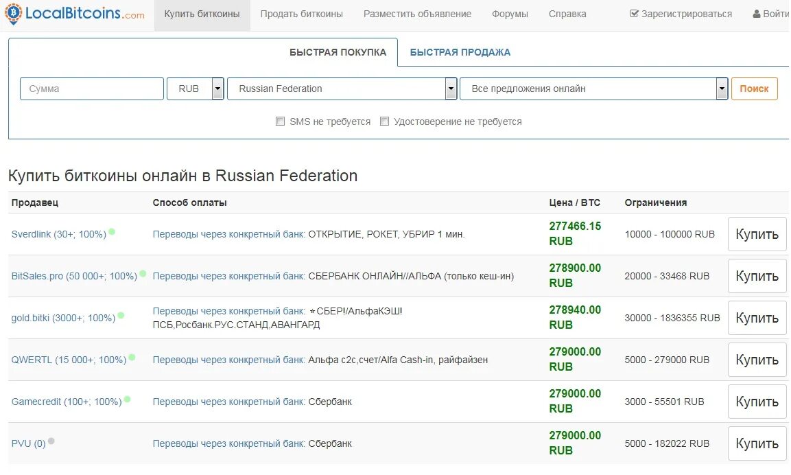Как переводить биткоин. Сайт купли продажи биткоинов.