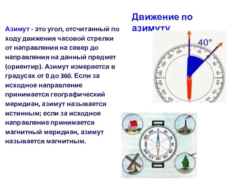 Направление соответствует азимуту. Ориентирование по азимуту. движение по азимуту на местности. как двигаться по азимуту с компасом. углы отсчитываемые по направлению хода часовой.