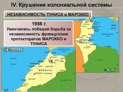 Крушение колониальной