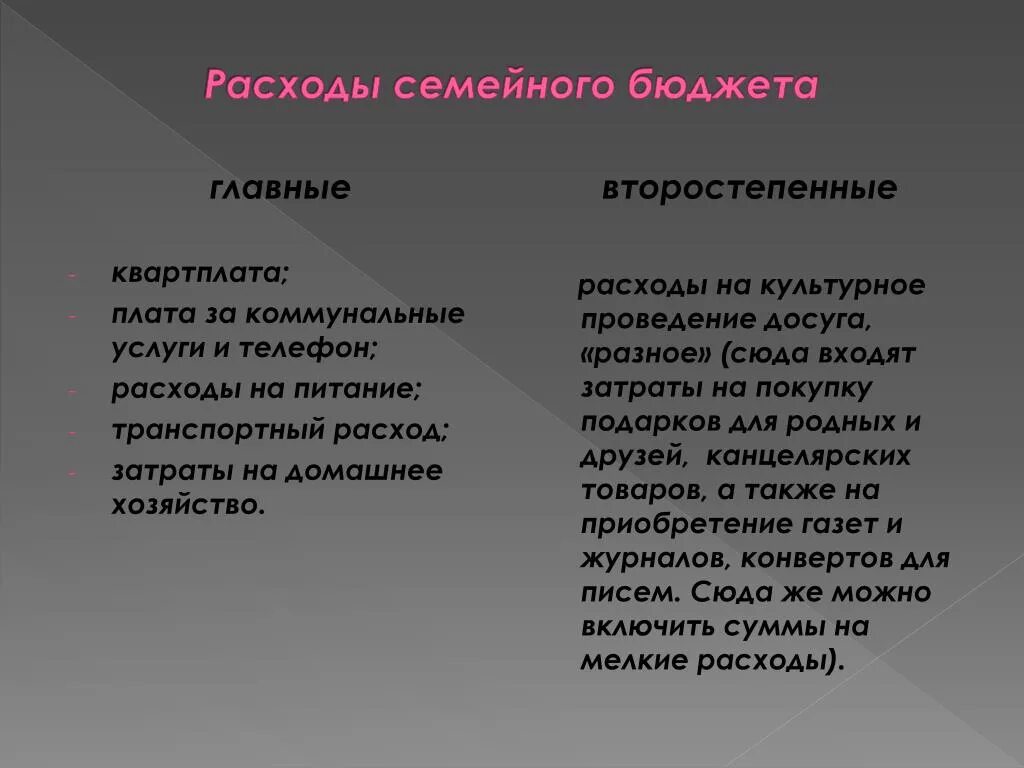 Расходы семьи бывают. Расходы семейного бюджета. Обязательные и второстепенные расходы. Главные и второстепенные расходы семейного бюджета. Расходы семейного бюджета обязательные и необязательные.