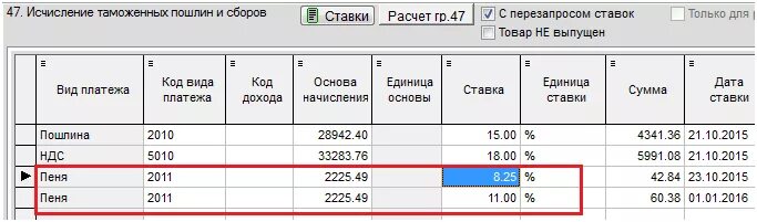 Как рассчитать пеню по налогам. Начисление пени за просрочку платежа. Пеня за просрочку уплаты таможенных платежей. Основа для начисления таможенных платежей. Пример расчета таможенных платежей.