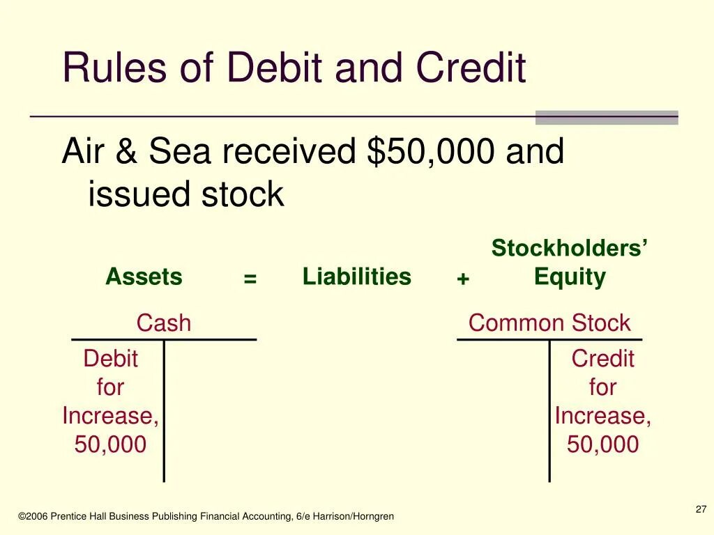 T me ccn debit. Debit and credit. Accounting Debit and credit. Debit and credit difference. Debit and credit in Accounting.