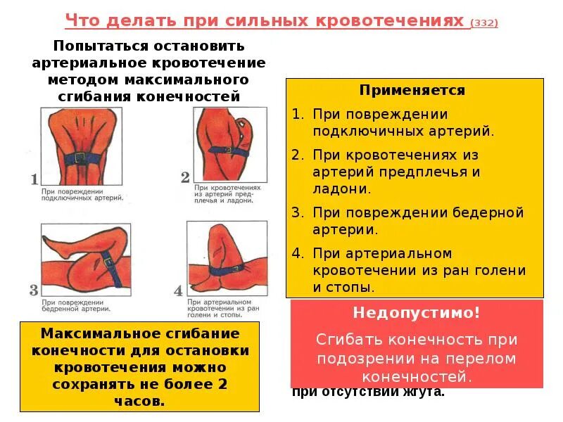 Тест помощь при травмах и кровотечениях