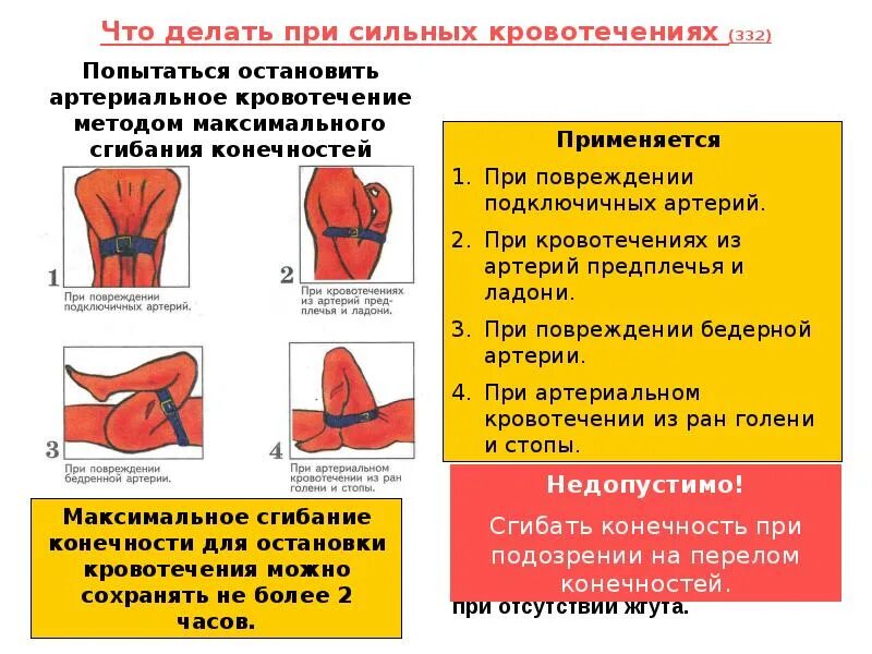 Причины сильного кровотечения. Что делать при сильной кровопотере. Что делать при кровотечении. Что сделать при сильном кровотечении. Что делать при ранении артерии.