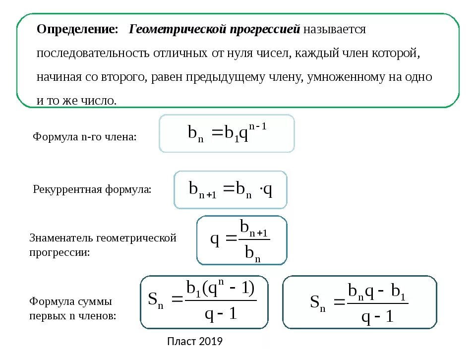 Решу огэ математика прогрессии. Формулы из темы геометрической прогрессии. формулы алгебраической и геометрической прогрессии. формула суммы геометрической прогрессии 9. определение последовательности геометрической прогрессии.