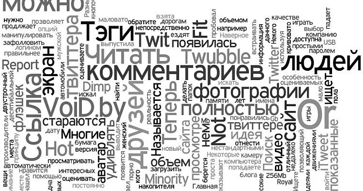 Рандомный набор слов. Много текста картинка. много слов. много слов картинка. облако тегов фото.
