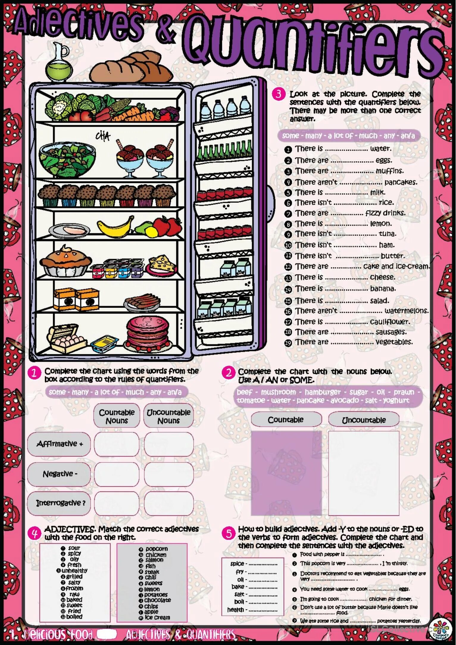 There aren t a lot of. There is there are food упражнения. Much many еда. How much how many some any упражнения. How much how many food Worksheets.