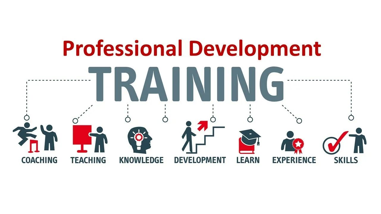 Professional Development. Training and Development. Тренинг энд Девелопмент. Development надпись.